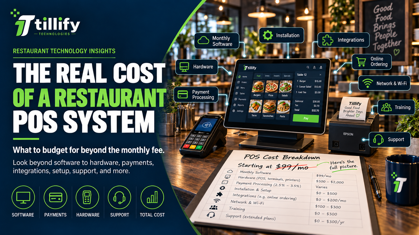 The Real Cost of a Restaurant POS System